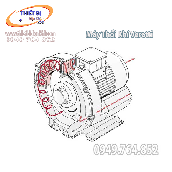 Máy thổi khí con sò 1.1kw lỏi đồng nguyên chất 100%