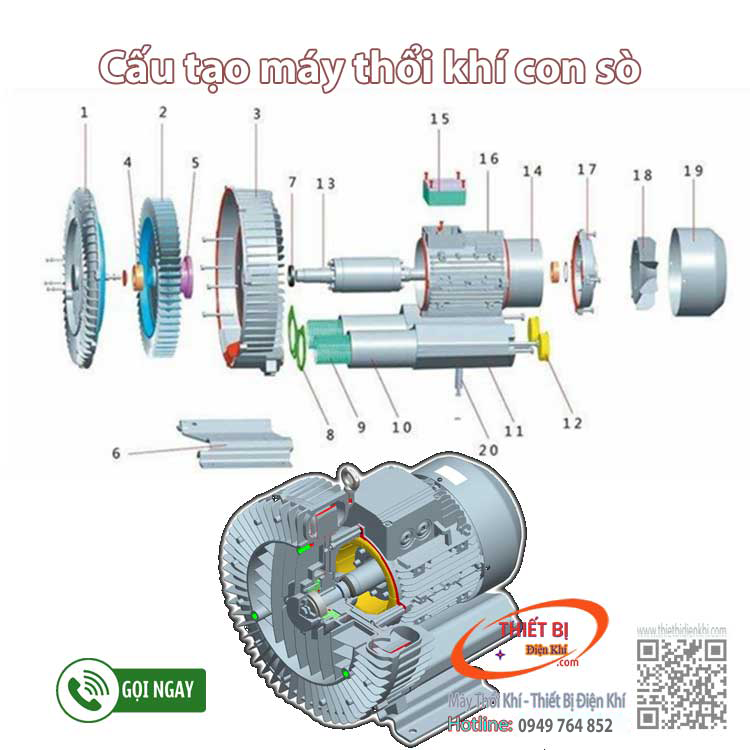 Máy Thổi Khí Con Sò Veratti